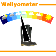 welly_cloudy