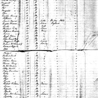 Isaac Webb ship log