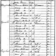 Jones, Richard W. Census 1841 Breconshire- Wales