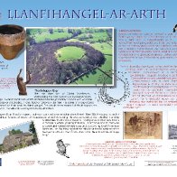 Llanfihangel-ar-Arth