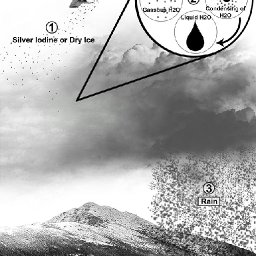 640px-Cloudseedingimagerevised.jpg
